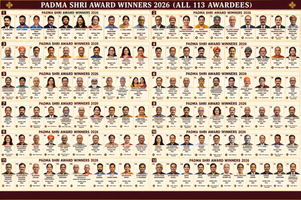 Padma Shri award winners 2026 at Padma Awards 2026 ceremony in India