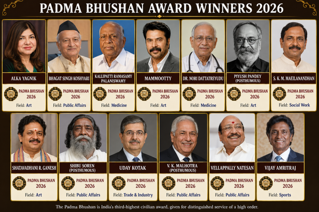 Padma Bhushan award winners 2026 at Padma Awards 2026 ceremony in India